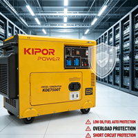 7/8/9/10KVA Superleiser Schalldichter Dieselgenerator mit Fernbedienung für Gewerbe und Einkaufszentren