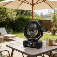 Ventilateur portable multifonctionnel de 8 pouces avec lumière nocturne rechargeable pour la maison, le bureau, la chambre à coucher, la climatisation intérieure