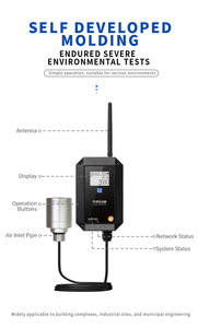 Industrial Indoor Air <strong>Quality</strong> <strong>Sensor</strong> 0-100%LEL Range 10% Accuracy IP67 19000mAh Battery Formaldehyde Gas Detector Transmitter - Product Image 3