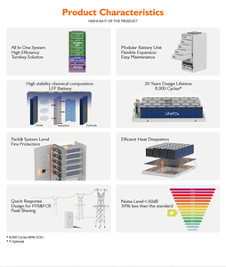 100KW LiFePO4 Solar <b>Energy</b> <b>Storage</b> <b>System</b> With 215KWh Battery Cooling On/Off Grid PV ESS HP1500K Solar <b>Energy</b> <b>Storage</b> on - Product Image 6