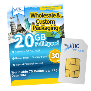 Tarjeta SIM de Viaje 4G 5G para 75 Países del Mundo, Reventa de Tarjetas SIM, Empaque Personalizado, Roaming, Datos Ilimitados, Tarjetas SIM Físicas - Product Image 4