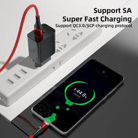 Adaptateur de chargeur de prise UE 20W | PD20W QC3.0 5A Chargeur mural de voyage à charge rapide avec port de sortie USB et Type-C