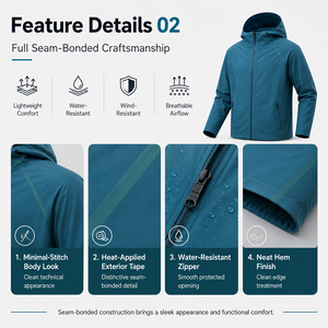Chaqueta Táctica con Cierre de Cremallera para Primavera, Resistente al Viento, Personalizada, Ligera, Cálida, Impermeable, con Capucha, para <span class=keywords><strong>Hombre</strong></span>, de <span class=keywords><strong>Outlet</strong></span> de Fábrica - Product Image 3