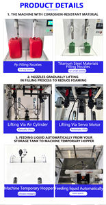 La machine <span class=keywords><strong>de</strong></span> remplissage <span class=keywords><strong>de</strong></span> pesage semi-automatique Machine <span class=keywords><strong>de</strong></span> pesage et <span class=keywords><strong>de</strong></span> remplissage <span class=keywords><strong>de</strong></span> seau <span class=keywords><strong>de</strong></span> bouteille en plastique <span class=keywords><strong>de</strong></span> détergent liquide <span class=keywords><strong>de</strong></span> <span class=keywords><strong>javel</strong></span> - Product Image 4