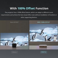 Proyector DLP Láser 4K, Mini Cine en Casa, Televisor 3D, Full HD 720P, Recargable, Proyector de Cine para Exteriores con Wifi 5G y Panel Táctil