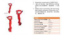 Marteau perforateur pneumatique TCD20 de haute qualité pour le concassage du béton – Vente en gros pour usines de moteurs