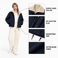 Veste rétro en sherpa bleu marine, style workwear, coupe courte, pour l'automne et l'hiver