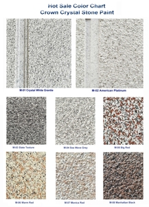Pittura Murale Esterna 5D Realistica Anti-Umidità Effetto Pietra Naturale, Vernice Murale Esterna Anti-Muffa con Texture Effetto Pietra - Product Image 6