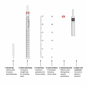 Pipette sérologique graduée de 10 ml avec bouchon filtrant, outil de mesure de laboratoire - Product Image 4