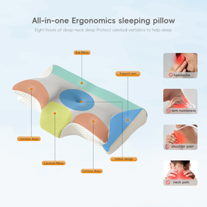 Almohada <span class=keywords><strong>de</strong></span> Espuma Viscoelástica YUE RISE con Diseño <span class=keywords><strong>de</strong></span> Nuevo Material, Certificación OEKO-Tex, Contorno <span class=keywords><strong>de</strong></span> Cuerno <span class=keywords><strong>de</strong></span> Buey, Cero Presión, Enfriamiento por Ondas <span class=keywords><strong>de</strong></span> Aire, para Dormir <span class=keywords><strong>de</strong></span> Lado - Product Image 2