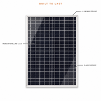Panneau solaire 10W 20W 12V, module de panneau solaire pour clôture, étanche IP67, haute efficacité pour clôture électrique et alimentation agricole