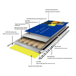2025 Prix bas Planche de ski pour adultes en gros, pour toutes régions, pour hommes et femmes, Ensemble de planches individuelles ou ensemble de trois pièces, Blues Ski Board HXB - Product Image 3