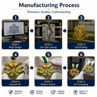 Maßgefertigte Karnevals-Metallmedaille, Emailliert, Vergoldet, Verzierte Narren-Medaille, Festival Deutschland Belgien Gedenkveranstaltung Auszeichnung 3D Zinklegierung