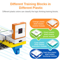 Blok Bangunan Logika Baru Pemrograman Robot Mobil Cerdas Anak-anak DIY Rakitan Edukasi Dini Kecerdasan Plastik ABS