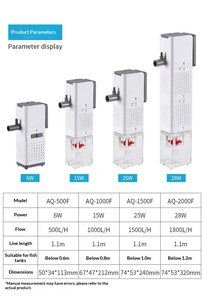 Filtro de Acuario Ecológico de Plástico SOBO con Bomba de Circulación Integrada, Ahorro de Energía, Funcionamiento Silencioso para Acuarios Pequeños, SUNSUN - Product Image 6