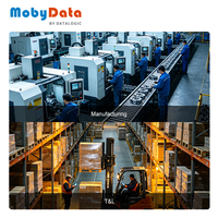 Pemindai Barcode Nirkabel Industri Mobydata HS450DPM dengan Rating IP65 untuk Pembacaan DPM