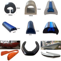 Personnalisable 316 inox jet rib souple et dur pare-chocs en caoutchouc de haut poids moléculaire PVC polyuréthane marin eva mousse ailes bateau de travail