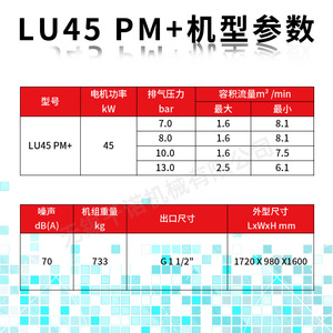 เครื่องอัดอากาศแบบสกรู Liutech รุ่น LU45 PM+ ระบบหล่อลื่นด้วยน้ำมัน สำหรับใช้งานในอุตสาหกรรม - Product Image 5
