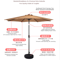 Parasol de marché d'extérieur pliable manuel à 8 baleines en fer, imperméable et résistant aux UV, pour jardin, terrasse et café