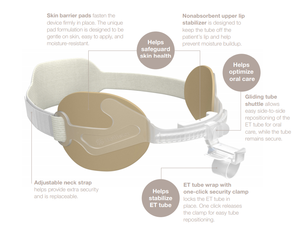 Sujetador de tubo endotraqueal oral ETT - Product Image 2