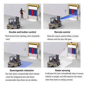Puerta Enrollable de PVC de Alta Velocidad al por Mayor - Puerta Rápida de Inducción Automática para Almacenes, Fábricas de Impresión y Talleres Libres de Polvo - Product Image 4