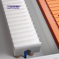 Mesin Produksi Serat Optik Multifungsi NEOFIBO OFO-2000D, Konektor, Ferrule, Oven Pengerasan Kabel Patch Cord Serat Optik