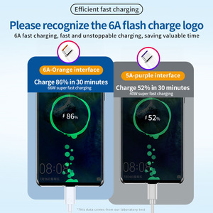 Suministro de fábrica 6A Carga rápida USB a Cable de datos tipo C <span class=keywords><strong>Cargador</strong></span> rápido 1M para <span class=keywords><strong>Huawei</strong></span> para teléfonos Xiaomi Android <span class=keywords><strong>Cargador</strong></span> <span class=keywords><strong>original</strong></span> - Product Image 5