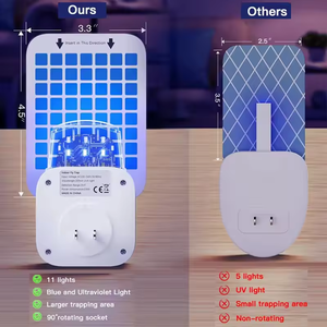 2025 trong nhà cho nhà Plug-in dính trái cây Fly Trap 1 thiết bị 5 keo thẻ cho ruồi Bướm Đêm gnats - Product Image 4