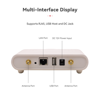 Picksmart V6.4 Système de balisage ABS pour entrepôt, passerelle ESL, station de base 2.4G, routeur d'étiquettes de prix pour supermarché