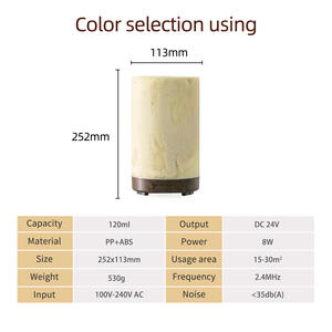 Difusor de Aroma de Resina de 120 ml con Luz LED, Humidificador con Alimentación USB para Uso en el Hogar y la Oficina - Product Image 5