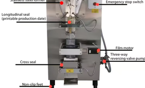 Máquina Empacadora y Encoladora Automática de Alta Precisión SJ-ZF2000 para Líquidos y Alimentos en Envases de 200-1000 ml - Product Image 6