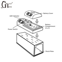 GH-190 piège à souris électrique Zapper intérieur puissant pièges à rats tueur de chocs électriques pour garage, chambre, maison