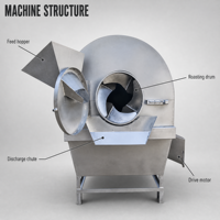 Machine à torréfier les céréales commerciale grande capacité, torréfacteur de noix 500 kg par lot, équipement de torréfaction en acier inoxydable pour arachides et graines
