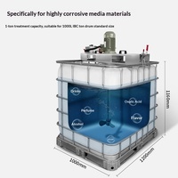 XUANLE Mezclador Vertical de Tambor IBC de 1 Tonelada de Acero Inoxidable 316 Anticorrosión con Motor y Paleta de PTFE para Salmuera, Ácido y Sosa Cáustica, 1 Año de Garantía