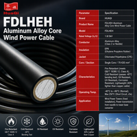 Cable de Energía Eólica de Aleación de Aluminio HUAQI 1.8/3kV, 40% Más Ligero que el Cobre, Instalación Fija para Uso Interno en Torres de Turbinas Eólicas
