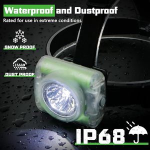 High Power LED Headlamp 18650 Battery USB Rechargeable Head Lamp For Camping - Product Image 5