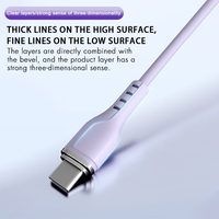 Justlink haute qualité 3A USB vers Type C câble de charge rapide PD60W câble de données téléphone portable batterie externe tablette écouteur TPE veste