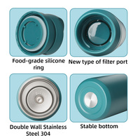 Bouteille isotherme 350 ml personnalisable avec logo, double paroi, en acier inoxydable, pour café, sublimation, 6-12 heures, idéale pour l'extérieur