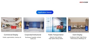 Pantalla LED para Póster P1.8 P2 P2.5 P3, Pantalla LED Digital de Publicidad Electrónica HD para Interiores, Pantalla LED para Póster de 1080p - Product Image 3