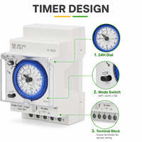Sakelar Timer Pemanas Air Otomatis 24 Jam dengan Penutup Transparan, Cincin Biru, dan Pin Geser