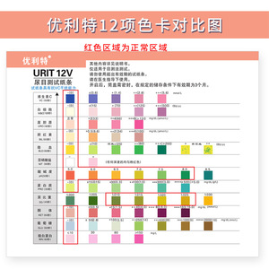 Bandelettes de test urinaire Urit 12V, kit de diagnostic 12 paramètres pour la surveillance de la santé à domicile - Product Image 1