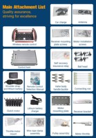 Télécommande radio industrielle sans fil à 7 joysticks pour grue BY-014, interrupteur rotatif multifonction, étanche IP68, portée 1000m, zéro