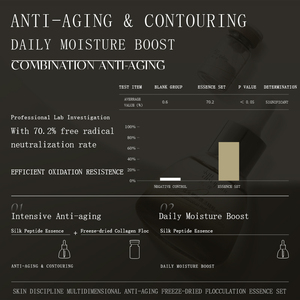 Anti-Aging Personal Beauty Gesichts <span class=keywords><strong>serum</strong></span> Set Gefrier getrocknete Flockung für Essenz Anti-Falten-Disziplin Hautpflege - Product Image 5