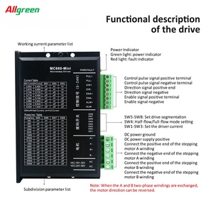 ไดรเวอร์สเต็ปเปอร์มอเตอร์ Allgreen 2 เฟส Nema24 DC24V~80V/AC18V~55V 7.2A 400~51200ppr แบบ Open Loop สำหรับเครื่องเลเซอร์ - Product Image 3