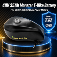 Batterie de vélo électrique Jianeng 1 Cannon 72V 20Ah 48V 35Ah personnalisée en usine, pack de batteries au lithium 21700 pour vélo électrique Stealth Bomber