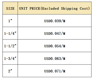 ริบบิ้นปักลายขายส่ง อุปกรณ์ตกแต่งเสื้อผ้า โพลีเอสเตอร์/สแปนเด็กซ์ สีพื้น ยืดหยุ่นสูง แถบยางยืดถักสีขาว ผลิตในจีน - Product Image 6