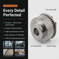 Poulie de distribution HTD 3M en alliage d'aluminium à emboîtement conique haute précision, personnalisable, avec moyeu conique fendu