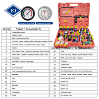 33 pièces testeur de pression de radiateur automatique et système de refroidissement à vide Kit de test de liquide de refroidissement de pression de radiateur détecteur de fuite de réservoir d'eau de voiture