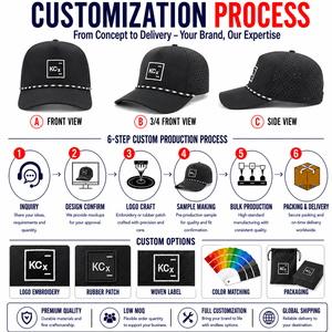Gorra de Golf de Cinco Paneles con Bordado, Estampado de Cuero, Silicona Personalizada, Alta Calidad, Flexible, MOQ Bajo, Cierre de Velcro, Protección Solar para Hombre - Product Image 2