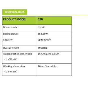 เครื่องบดหินอุตสาหกรรมเครื่องบดแบบพกพาเครื่องบดกรามเคลื่อนที่ได้แบบ C2H - Product Image 5